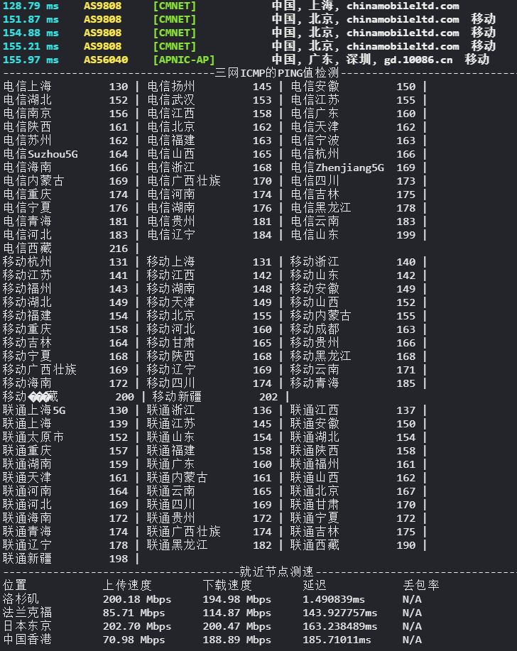 非凡云网络质量3