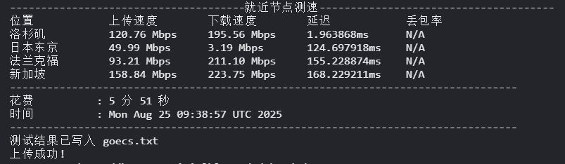 融合怪6