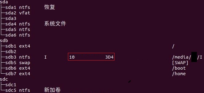 双系统1