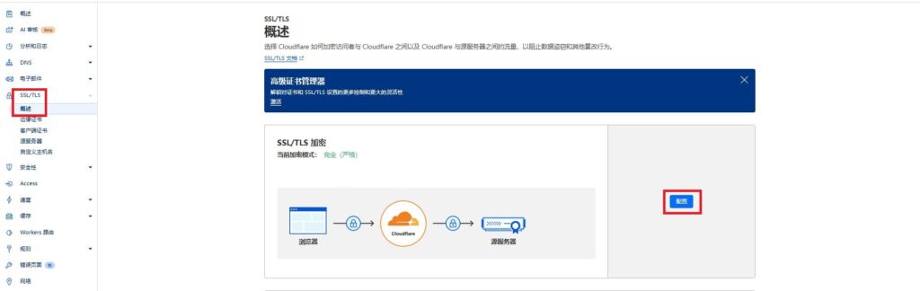 cloudflare的SSL/TLS设置1