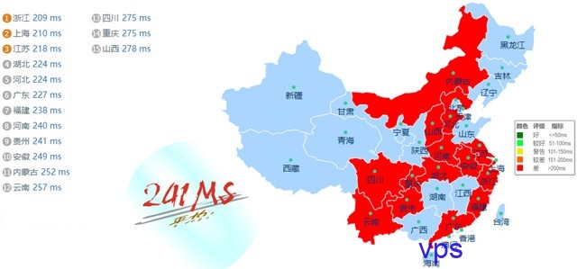 RackNerd美国纽约vps国内