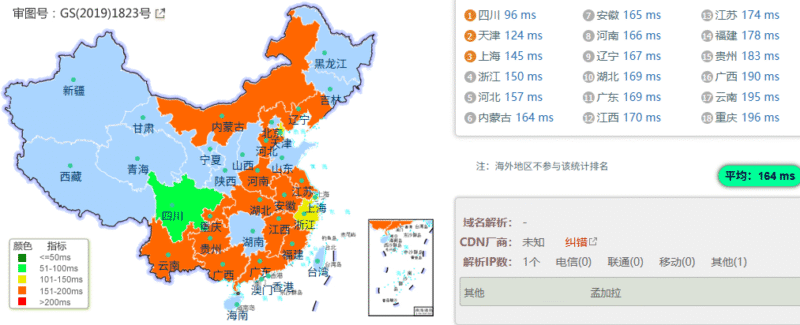 HostDare美国AMD-VPS国内ping